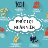 phuc-loi-tot-se-giup-khich-le-tinh-than-nhan-vien